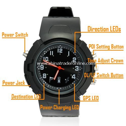 GPS Watch (Location Finder / Data Logger / Photo Tagger